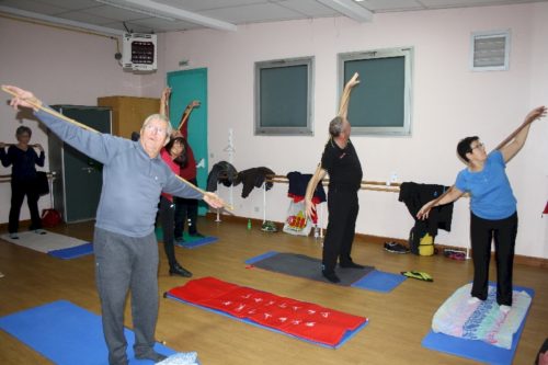 Activité de la forme